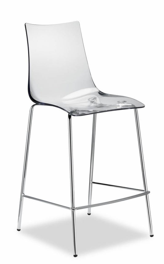 1bbb79b546cf424c1810a7882804b0b9