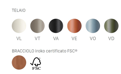 586c3b1e34fd5aa444c2b0d4e1d4fbe2